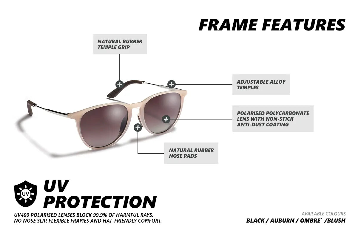 Gidgee Eyewear - Charisma Lime Sunglasses