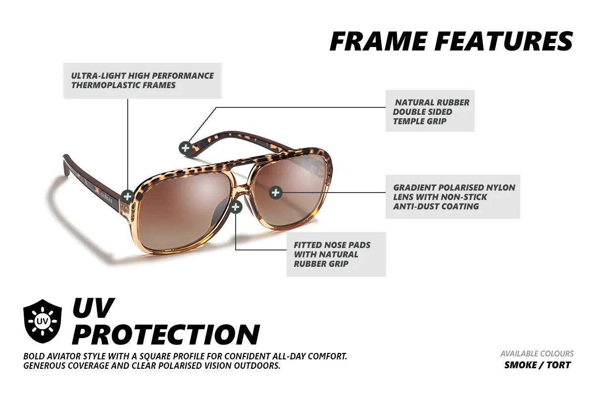 Gidgee Wildfire Tortoise Sunglasses – GE121